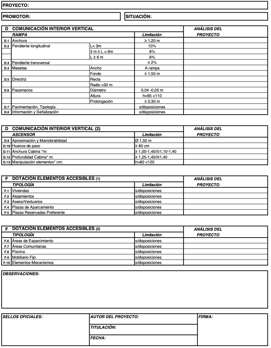 FICHA TÉCNICA JUSTIFICATIVA DEL CUMPLIMIENTO DE LA ORDENANZA DE ACCESIBILIDAD (II)