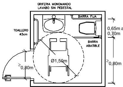 Planta urinario accesible (II)