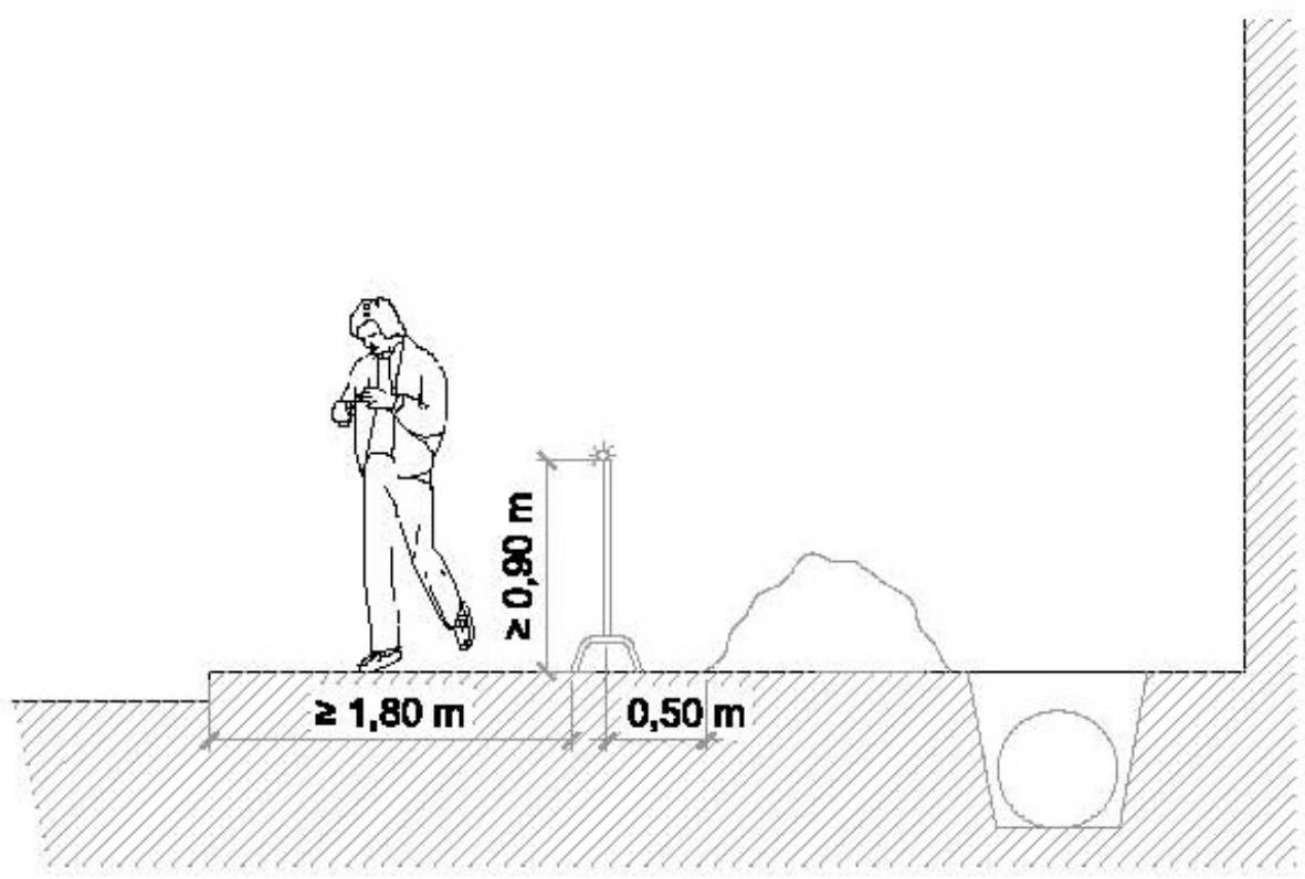 Delimitacion zonas de obra
