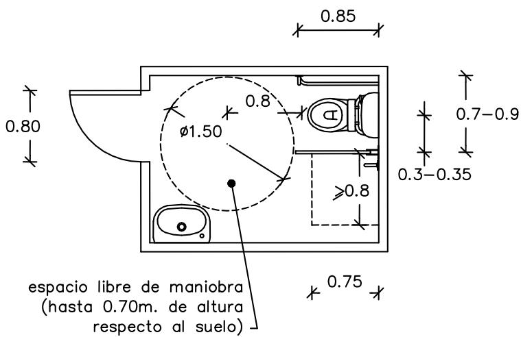 Figura 10. Espacio interior de los aseos públicos.