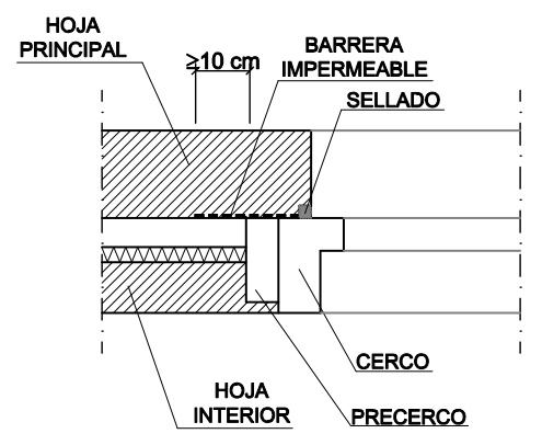 Ejemplo de encuentro de la fachada con la carpintería