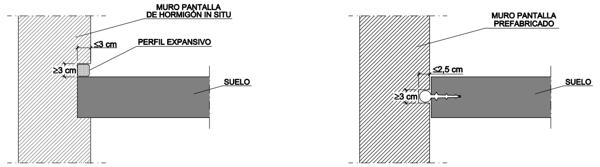 Ejemplos de encuentro del suelo con un muro
