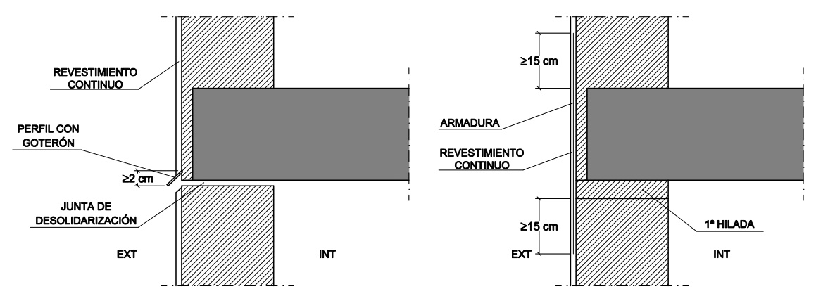 Ejemplos de encuentros de la fachada con los forjados