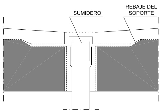Encuentro de la cubierta con un paramento vertical