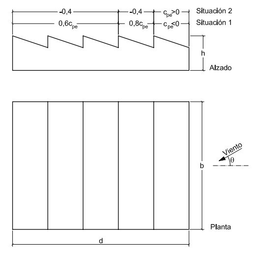 Marquesinas a un agua