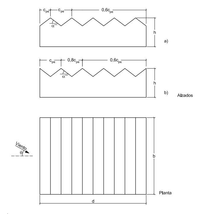 Marquesinas a dos aguas