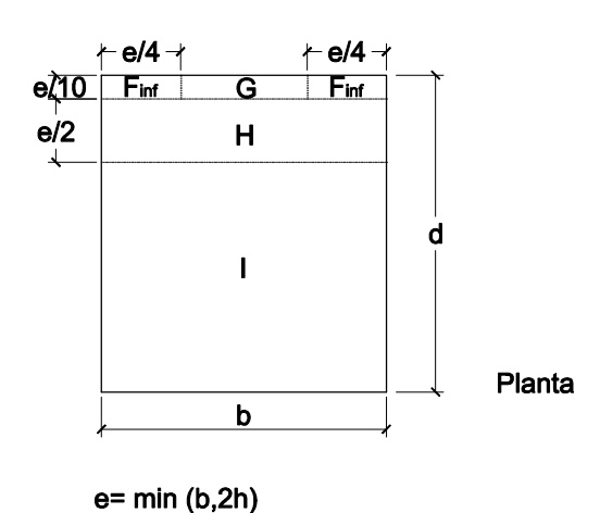 Cubiertas a dos aguas, dirección 90