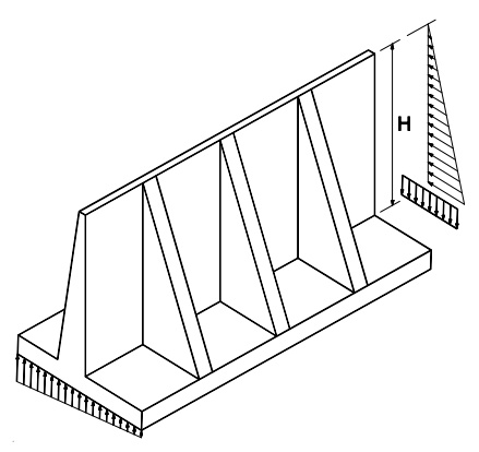 Muro de contrafuertes
