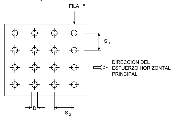 Consideración del efecto grupo en la rigidez transversal para el cálculo de movimientos horizontales
