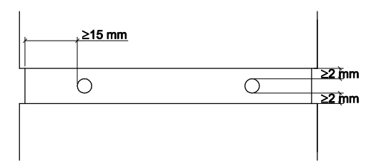 Recubrimientos de las armaduras de tendel