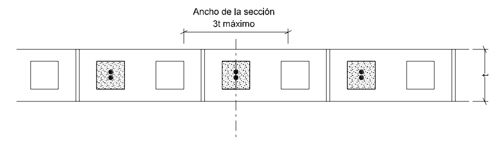 Ancho de las secciones con armaduras concentradas en huecos