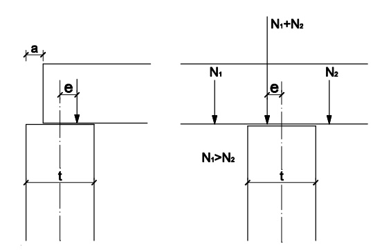 Excentricidad de apoyo en cabeza de muro superior