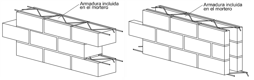 Muros con armadura de tendel