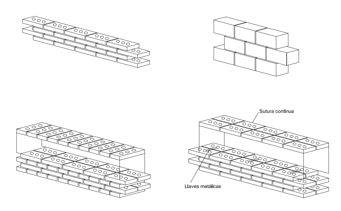 Ejemplos de aparejo con piezas macizas