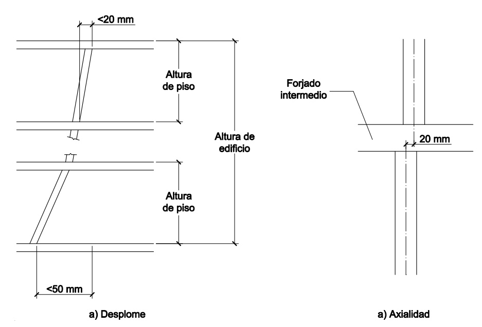 Tolerancias de muros verticales: desplome y axialidad