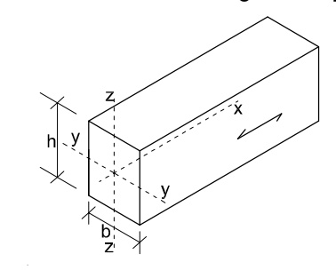 Ejes y dirección de la fibra en la pieza