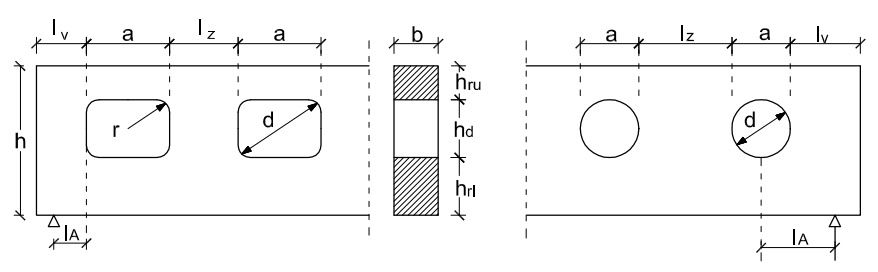 Dimensiones del agujero y distancias