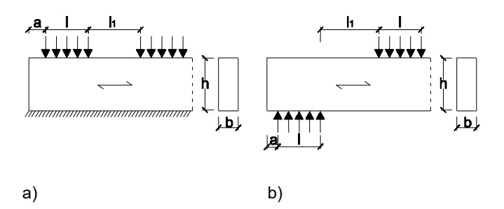 Longitud eficaz a compresión perpendicular a la fibra