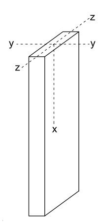 Ejes principales de la pieza comprimida, solicitada a compresión