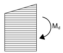 Tensiones de tracción en el borde inclinado