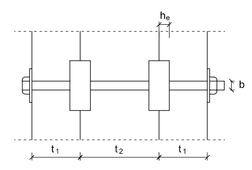 Espesores mínimos de las piezas