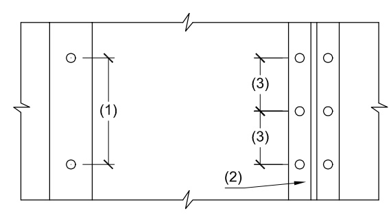 Fijación de tableros en panel de muro-diafragma.