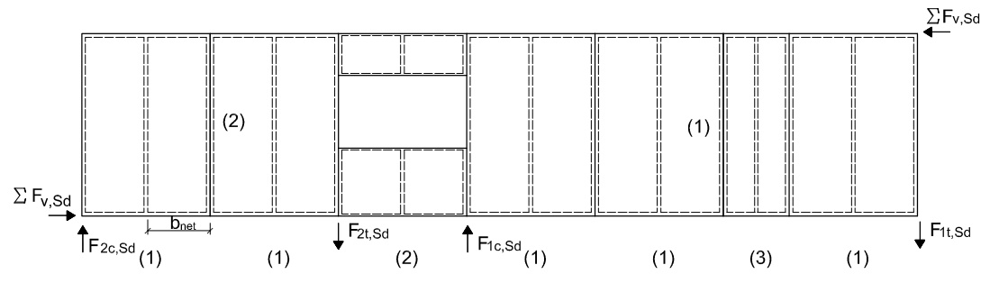 Ejemplo de un conjunto de muros diafragma con paneles que contienen huecos de puertas o ventanas y panel de anchura menor.