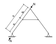 Forma de par y nudillo