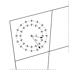 Enlace semirrígido de una esquina de un pórtico
