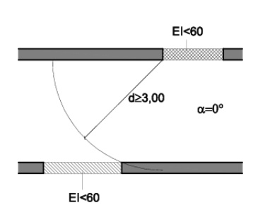 Fachadas enfrentadas
