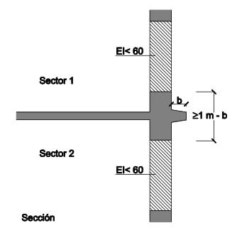 Encuentro forjado-fachada con saliente