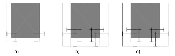 Ejemplos de fijaciones para los tableros de protección