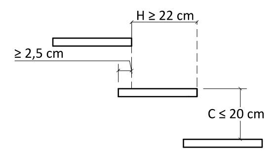 Escalones sin tabica