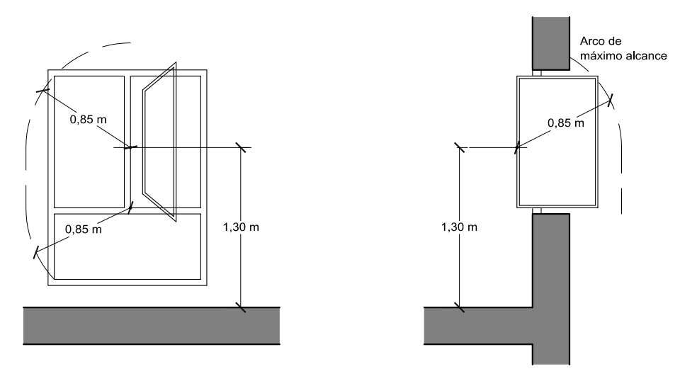 Limpieza de acristalamientos desde el interior