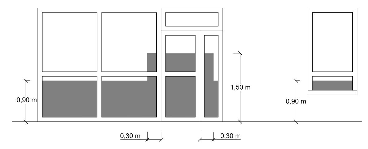 Identificación de áreas con riesgo de impacto