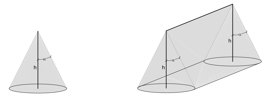 Volumen protegido por captadores