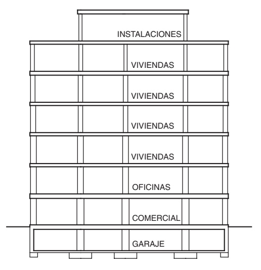 Distribución uniforme de masas en altura