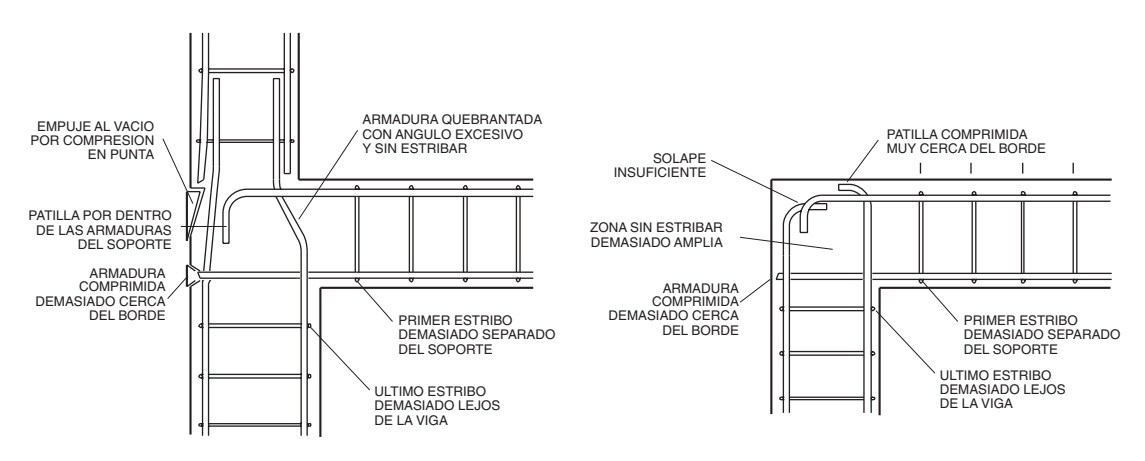 Precauciones en los encuentros de piezas de hormigón