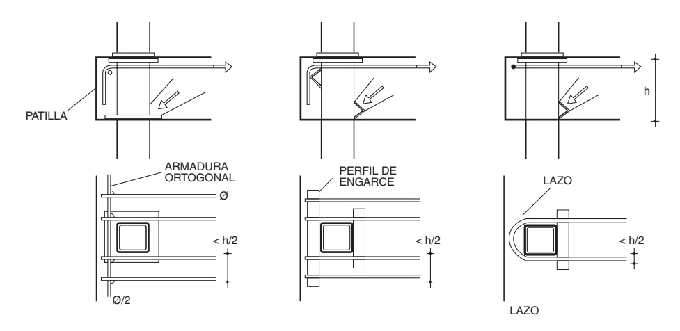 Armaduras superiores en nudo extremo con soporte metálico