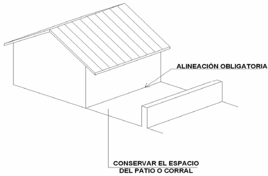 Espacio del patio