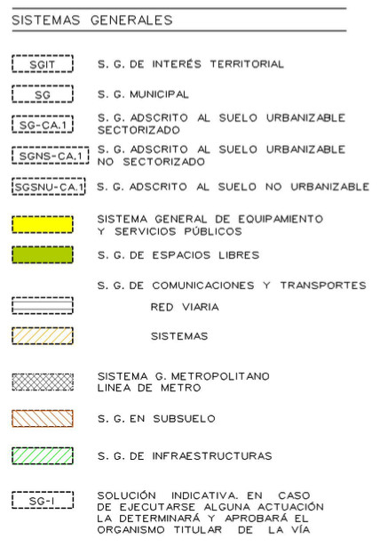 Sistemas Generales