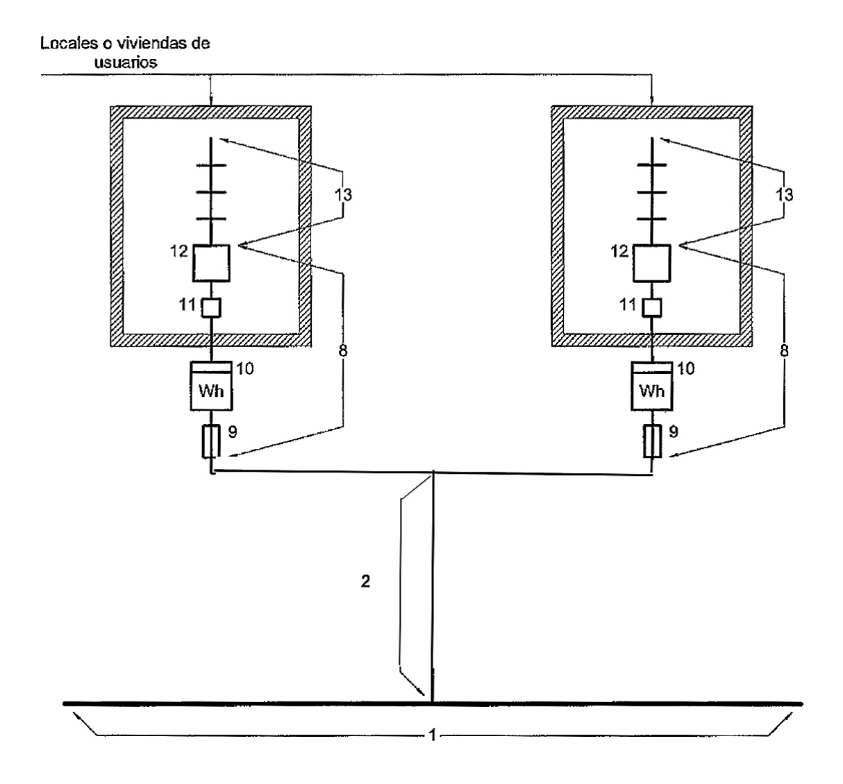 Esquema para dos usuarios alimentados desde el mismo lugar