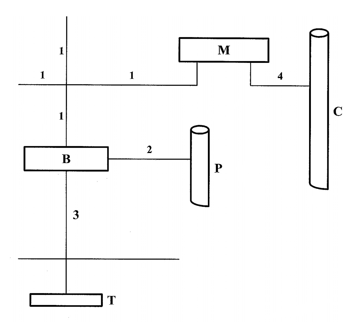 Representación esquemática de un circuito de puesta a tierra