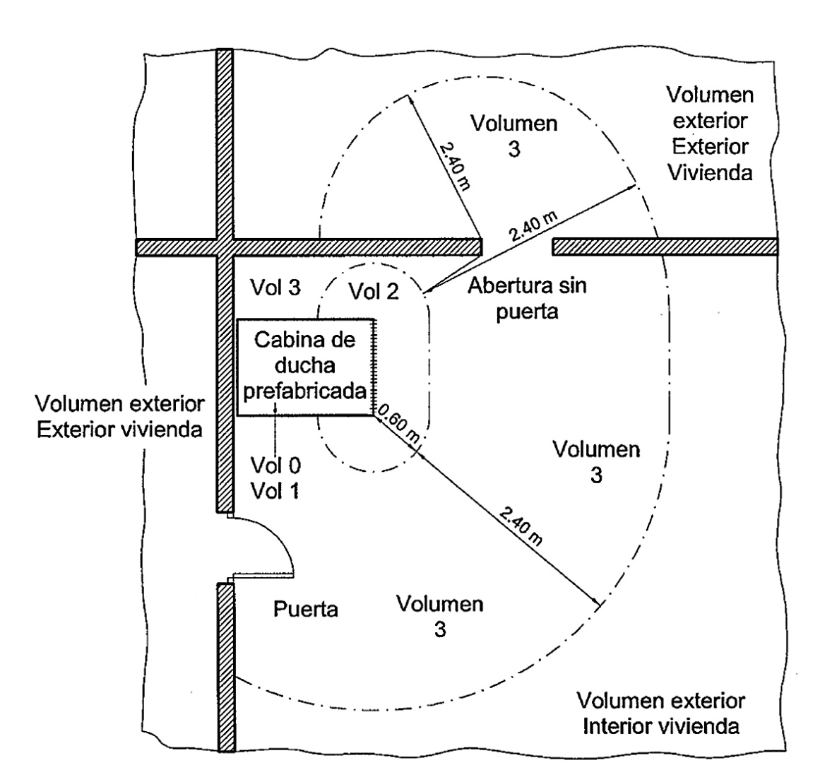 Figura 7. CABINA DE DUCHA PREFABRICADA