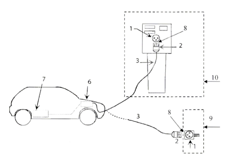 Caso A. Conexión del VEHÍCULO ELÉCTRICO a la estación de recarga