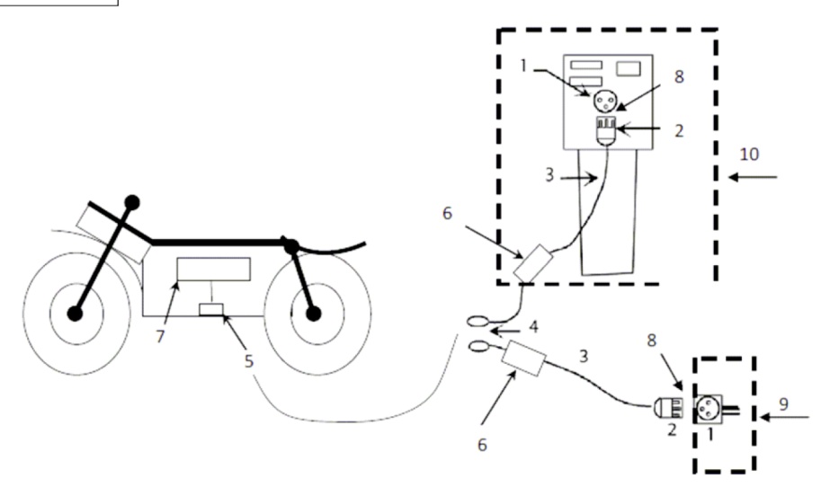 Caso D. Conexión de un VEHÍCULO ELÉCTRICO ligero