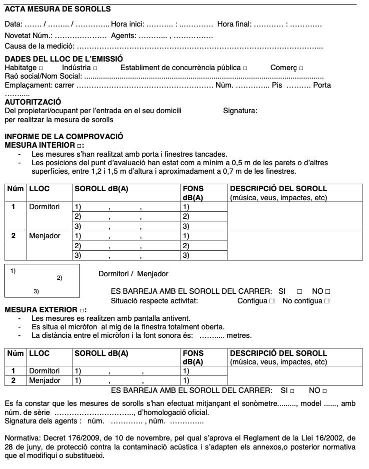 ACTA MESURA DE SOROLLS