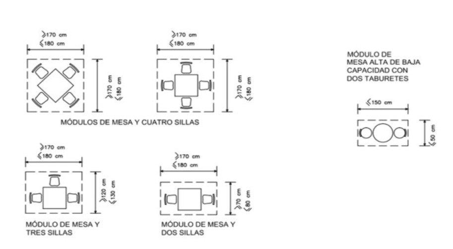 Ejemplos de módulos de mesas y sillas